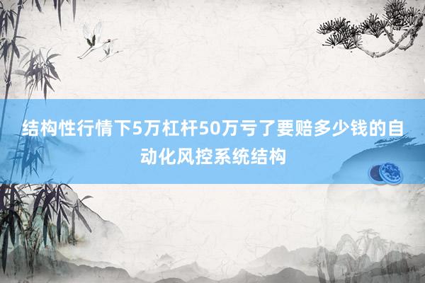 结构性行情下5万杠杆50万亏了要赔多少钱的自动化风控系统结构